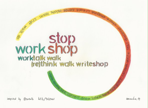 Workshop talkwalk writeshop
