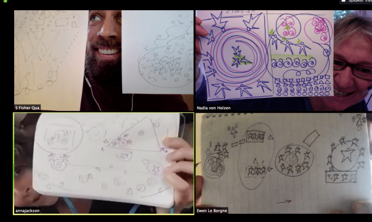 Drawing Together online, the design team of the Liberating Structures Social Immersion Workshop The Hague 2019