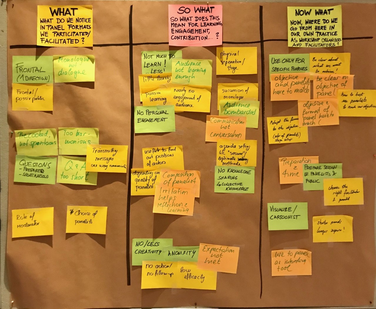 What? So What? Now What?