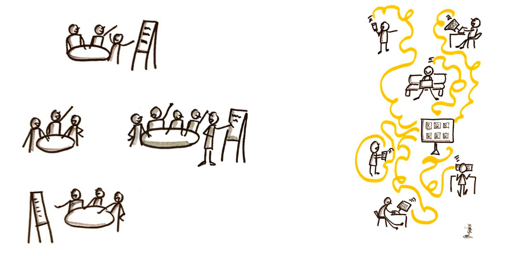 Bringing workshops online - online workshop